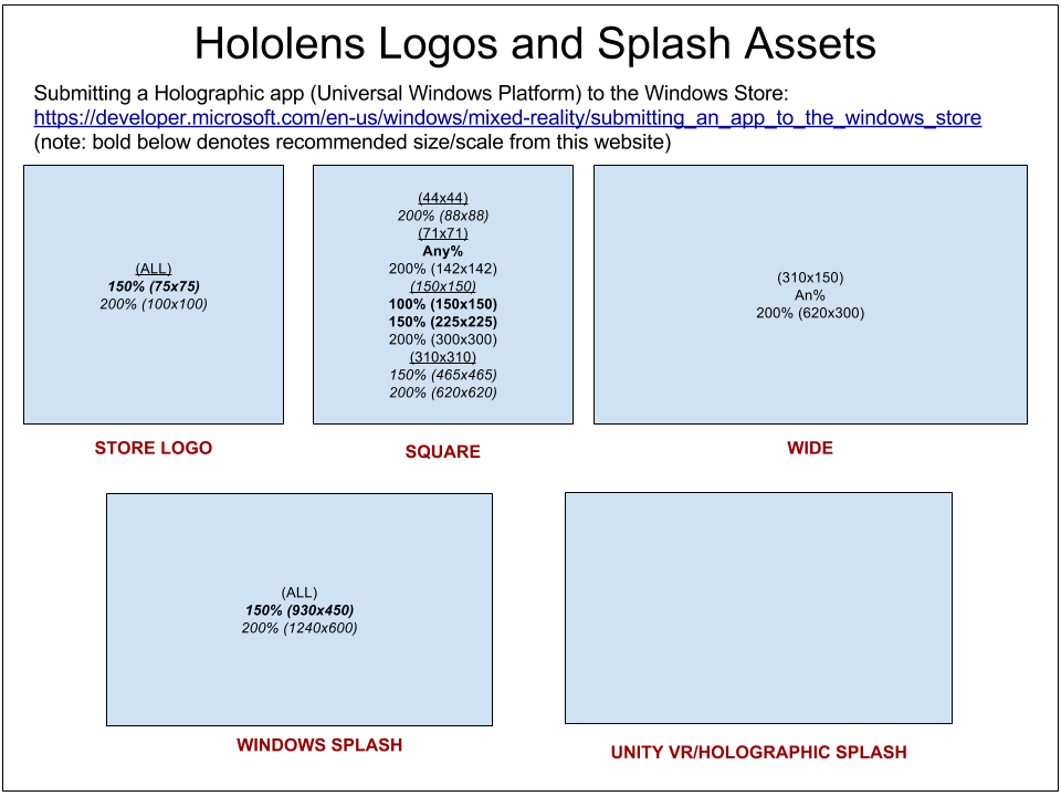 Hololens Logos and Splash Assets